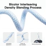 UNIEAN OEM 60W PD 3A USB2.0 Fast Charging Type-C Cable Colorful Nylon Jacket USB to Cable for Mobile Phone Wholesale - Image 6