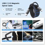 UNIEAN Wholesale Braided Type C USB Fast Charging Cable Data Cables Magnetic USB C2.0 PD240W 100W 60W Nylon Jacket for iPhone - Image 2